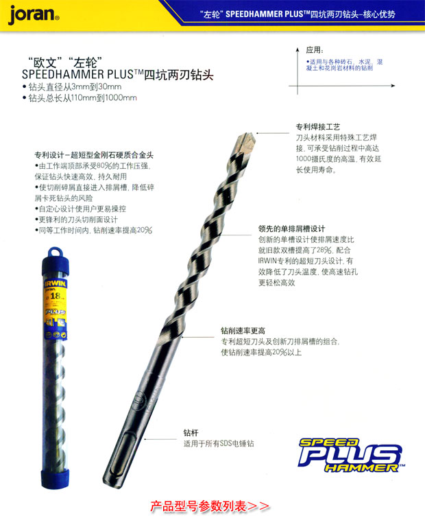 (gu)IRWIN,W݆Ӳ|(zh)Ͻֱʯ@^,SPEEDHAMMER PLUSĿӃ@^