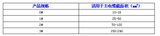 產(chǎn)品圖片