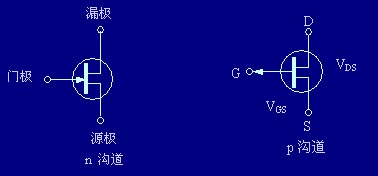 三極管原理,三極管參數(shù),開關(guān)三極管,晶體三極管